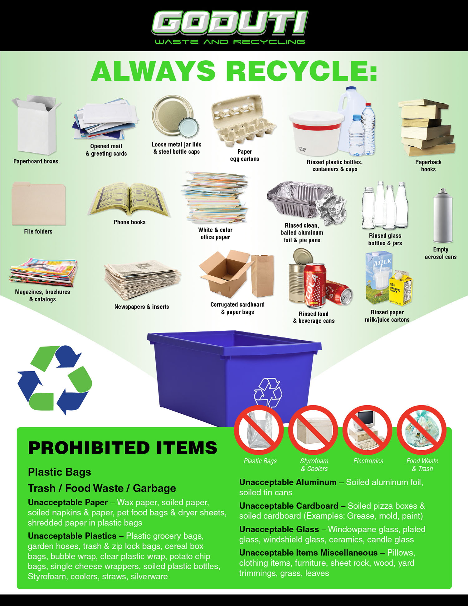 Goduti Waste and Recycling Recycle Right Flyer